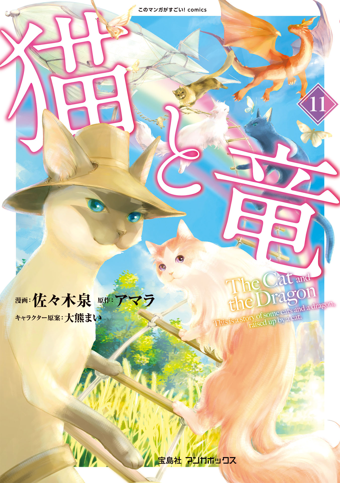 Neko to Ryuu - MangaDex