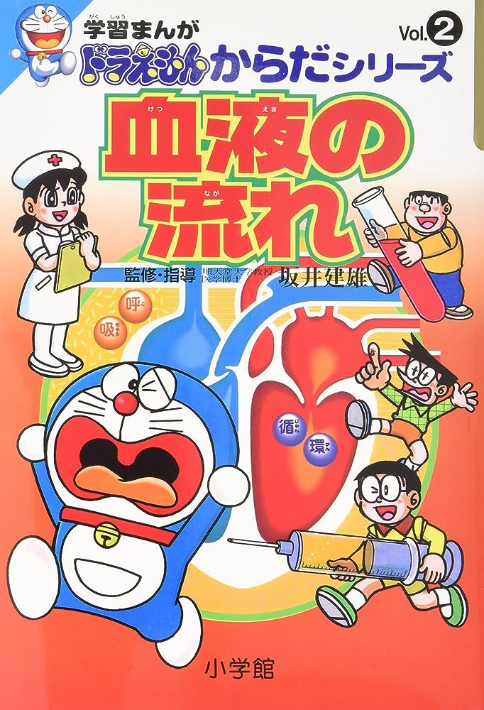 Doraemon's Body Series - MangaDex