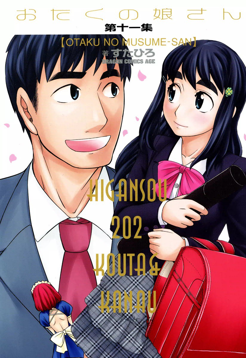 Otaku Nya Scan - MangaDex